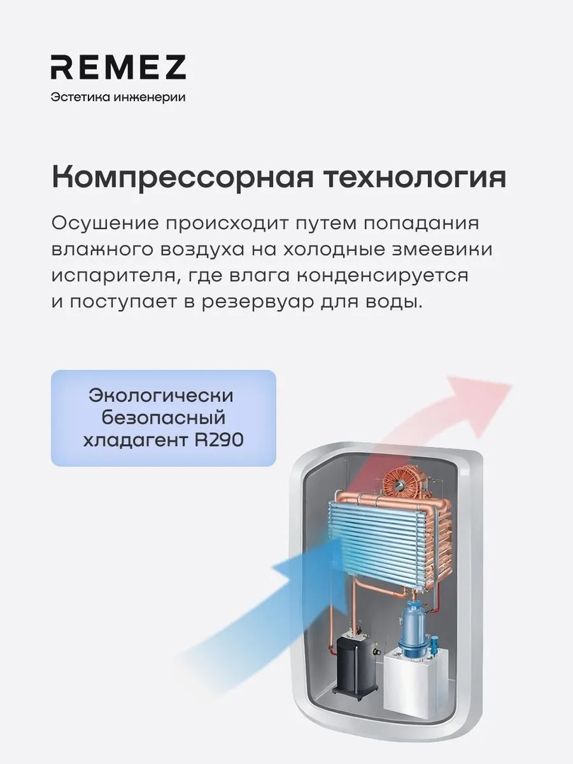 Remez АэроДрай 40 л бытовой осушитель воздуха