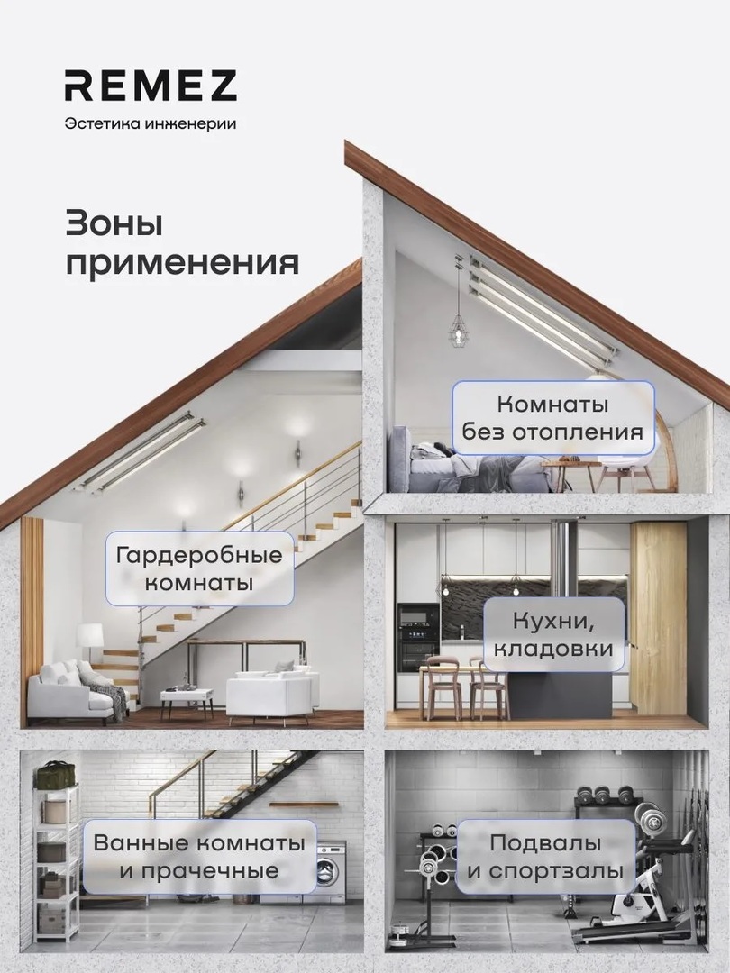 Remez АэроДрай 40 л бытовой осушитель воздуха