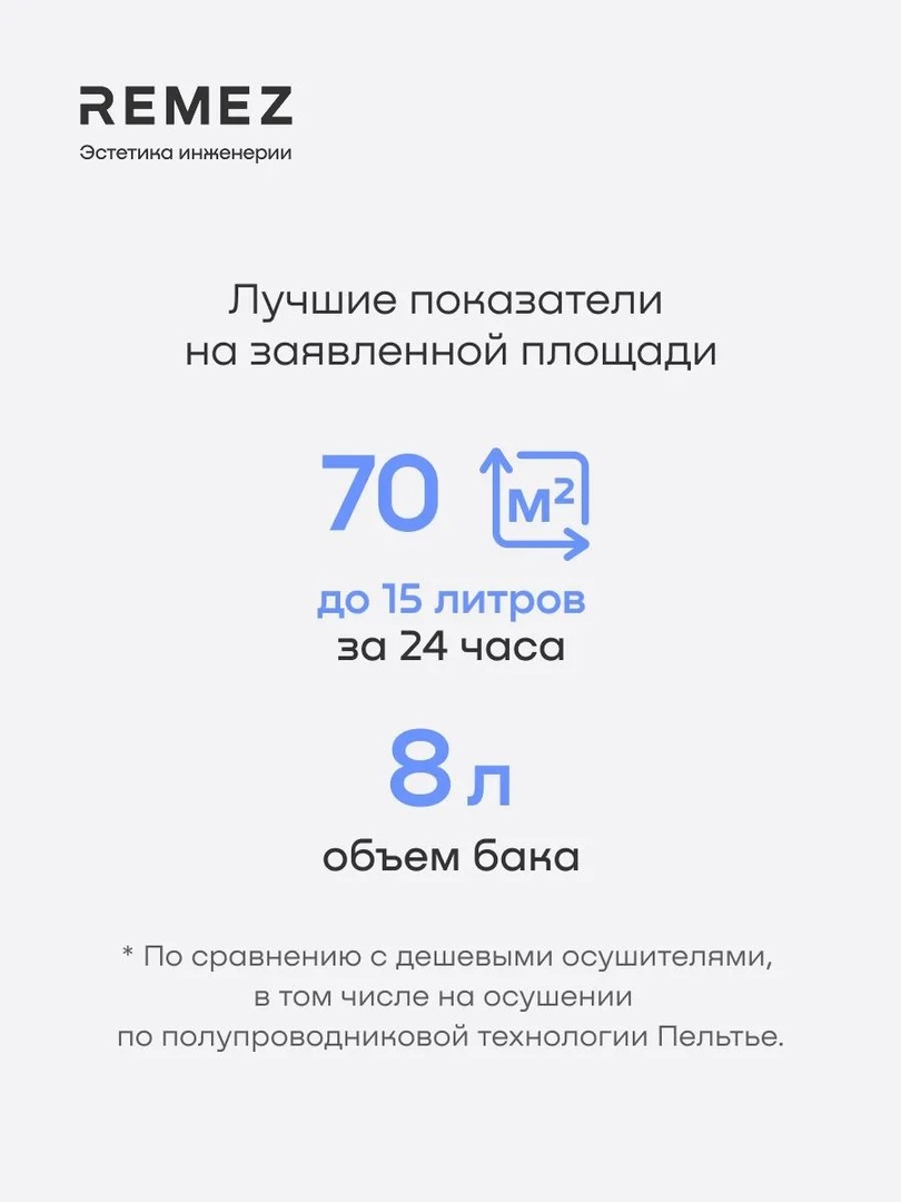 Remez АэроДрай 55 л бытовой осушитель воздуха