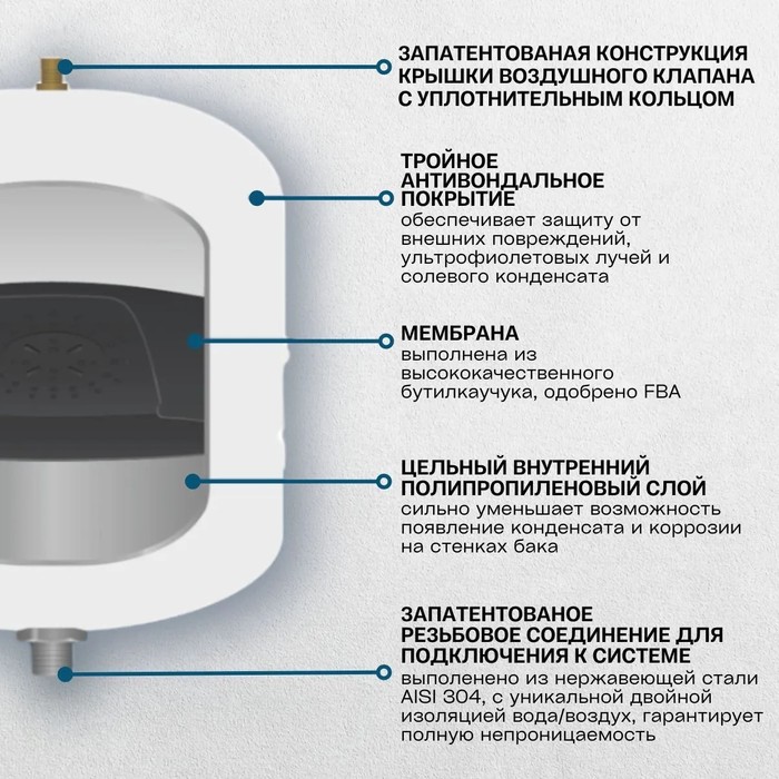 Renseier RAV-18LV гидроаккумулятор