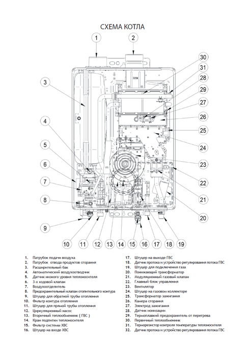 Rinnai BR-RE30 настенный газовый котел