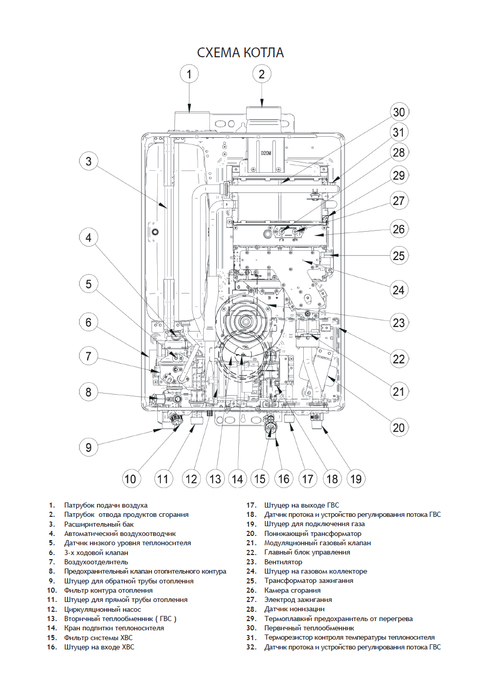 Rinnai BR-UE42 настенный газовый котел