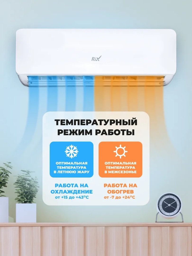 Rix IZUMI IZ/OZ-S07BS настенный кондиционер