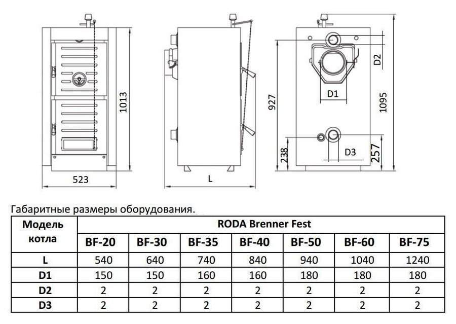 Roda BF-60 твердотопливный котел
