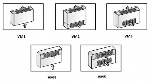 Royal Clima VCT 124 VM1 фанкойл