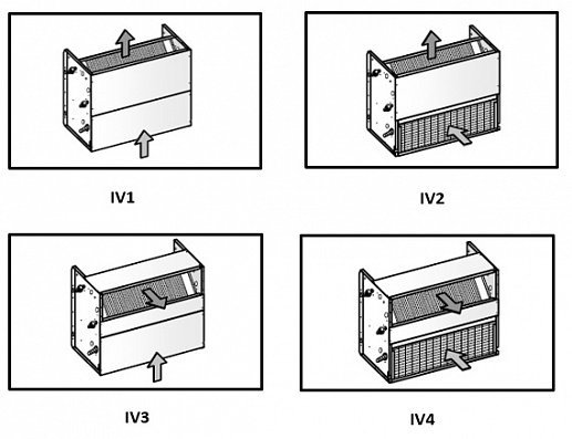 Royal Clima VCT 44 IV1 канальный фанкойл до 5 кВт