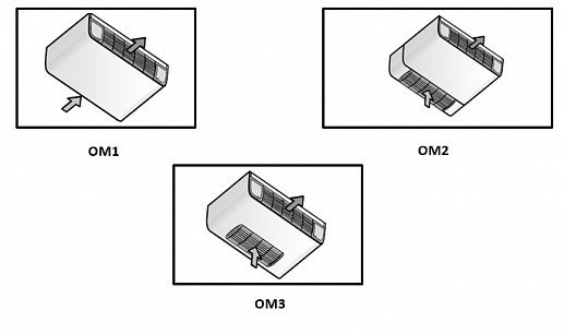 Royal Clima VCT 64 OM3 канальный фанкойл до 12 кВт