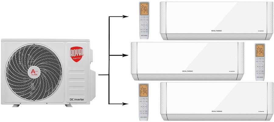 Royal Thermo RTFMO-21H3N8/RTFMI-07HN8/white*3 внешний блок мульти сплит-системы