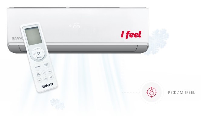 SANYO SN-091RAC/SN-091RDC настенный кондиционер
