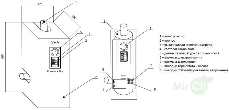 SAVITR Monoblock 15 Plus электрический котел