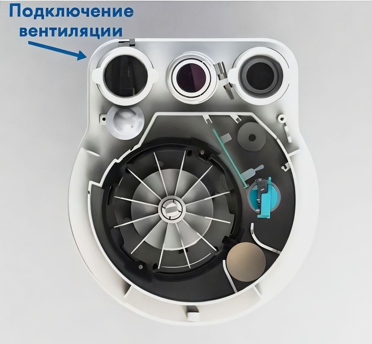 SFA SANISWIFT канализационная установка