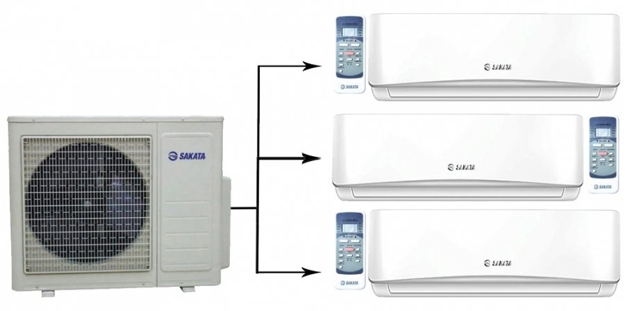 Sakata SOM-3Z80B/SIMW-25CZ*3шт мульти сплит-система на 3 комнаты