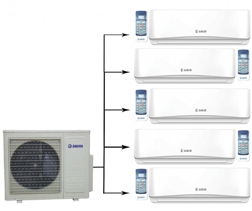 Sakata SOM-5Z120B/SIMW-25CZ*5шт мульти сплит система на 5 комнат