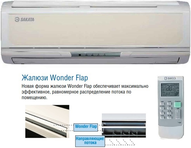 Sakata SWM-40MS-V настенная VRF система 4-4,9 кВт