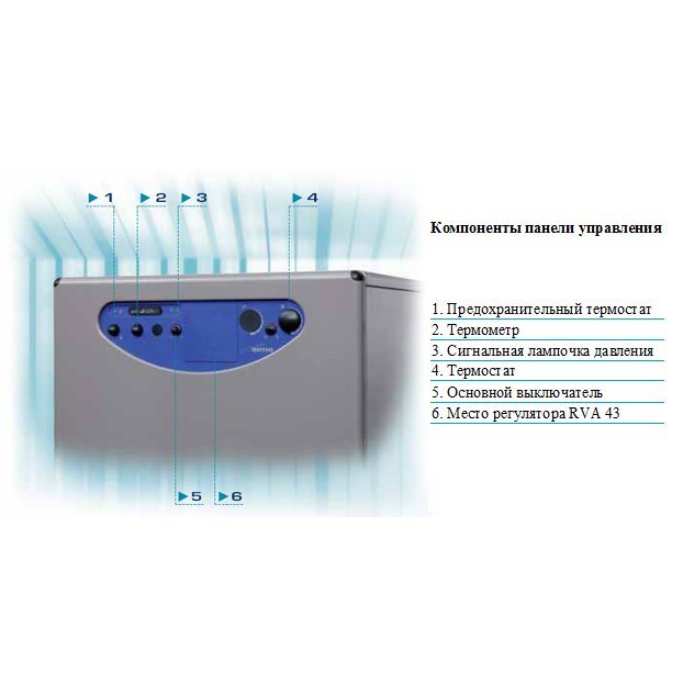 Sime 1R7 OF комбинированный котел