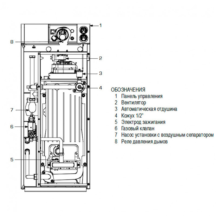 Sime RX 26 BF напольный газовый котел