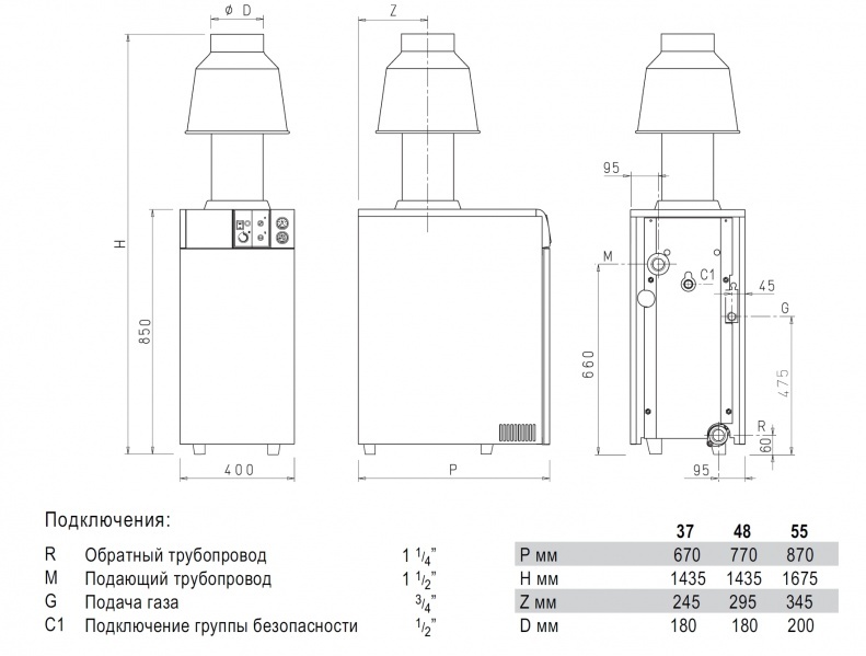 Sime RX 48 E напольный газовый котел