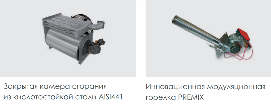 Sonniger LRP 045-S000 газовый теплогенератор