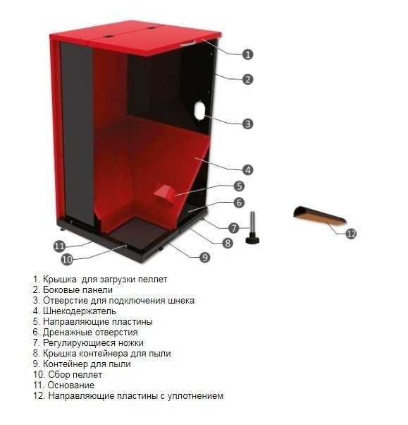 Sunsystem V2 40KW/PLB40 PE твердотопливный котел