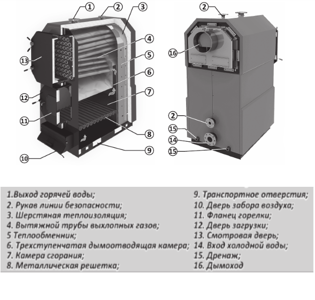Sunsystem WBS 160 KW (00081230002013) твердотопливный котел
