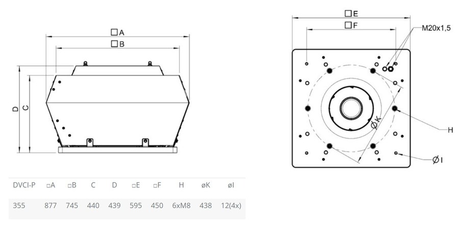 Systemair DVCI 355E-P EC вентилятор