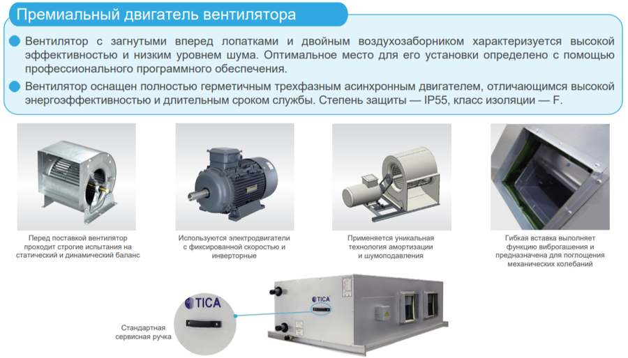 TICA TFS030BCLRNN20ND канальный фанкойл до 20 кВт