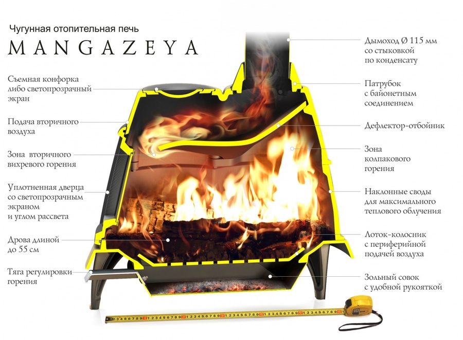 TMF ПО Мангазея дровяная печь
