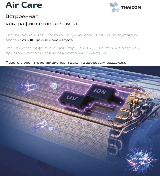 Thaicon Sensair TL-RWS25-FR/TL-ROS25-FR настенный кондиционер