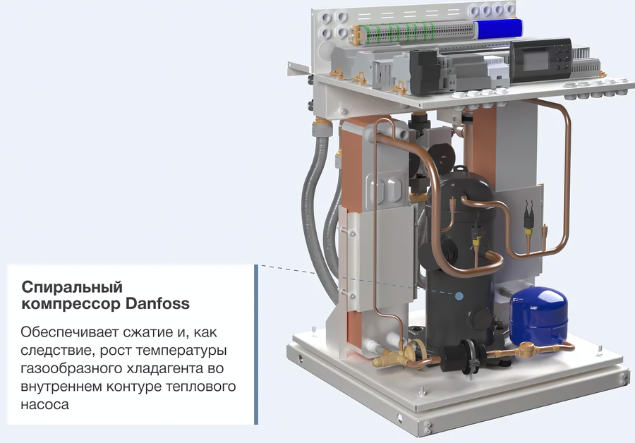 Thermex Energy Compact 8 внутренний блок