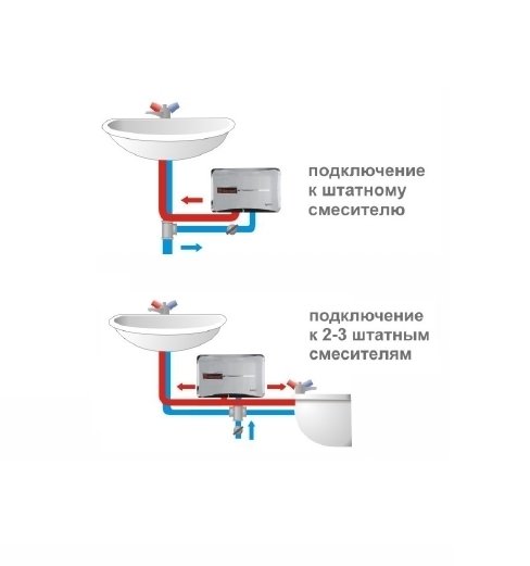 Thermex System 800 Chrome электрический проточный водонагреватель 8 кВт