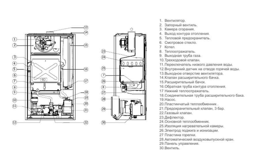 Thermex XANTUS HM28 настенный газовый котел