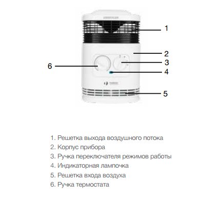 Timberk TFH F15TDA тепловентилятор