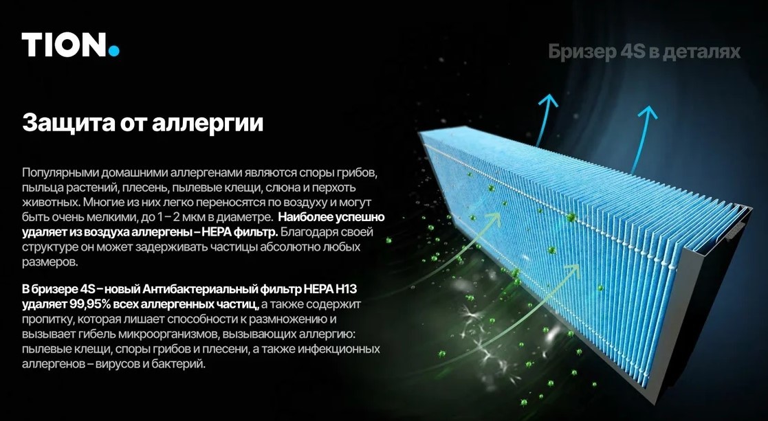 Tion Бризер 4S TS Base бытовая приточная вентиляционная установка