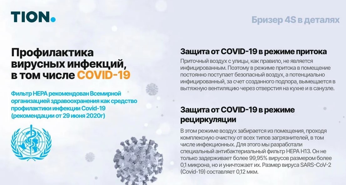 Tion Бризер 4S TS Base бытовая приточная вентиляционная установка