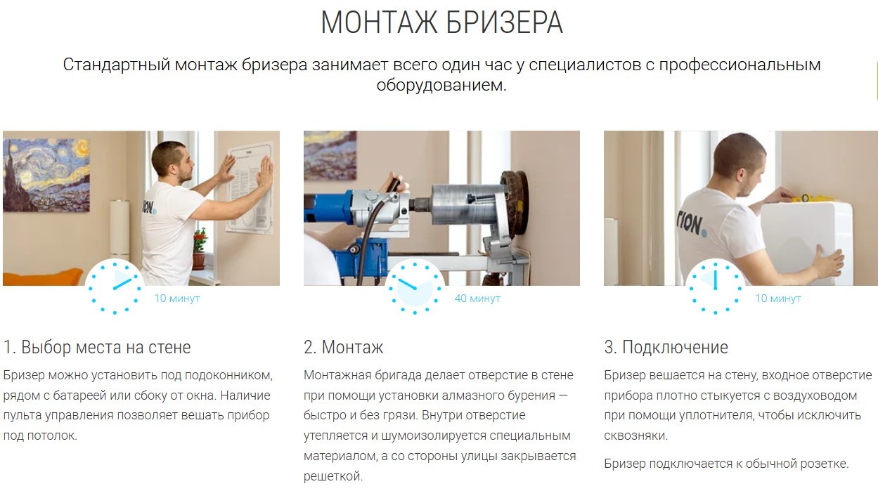 Tion Бризер 4S TS Base бытовая приточная вентиляционная установка