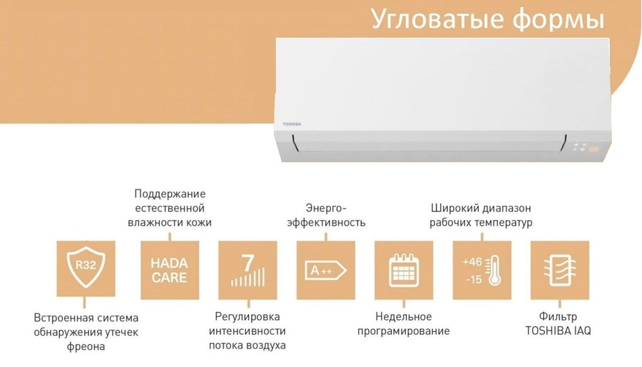Toshiba RAS-B16G3KVSG-E настенный внутренний блок