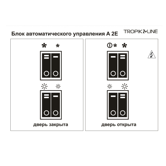 Tropik Line A2E, A2EM блок управления