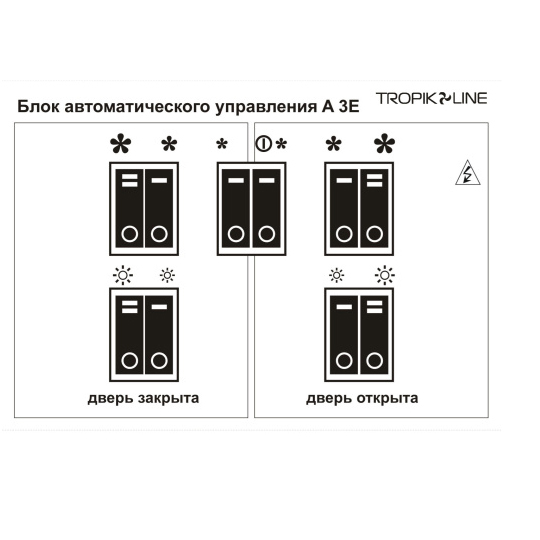 Tropik Line A3E Т блок управления