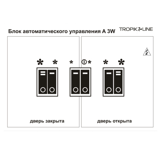 Tropik Line A3W блок управления