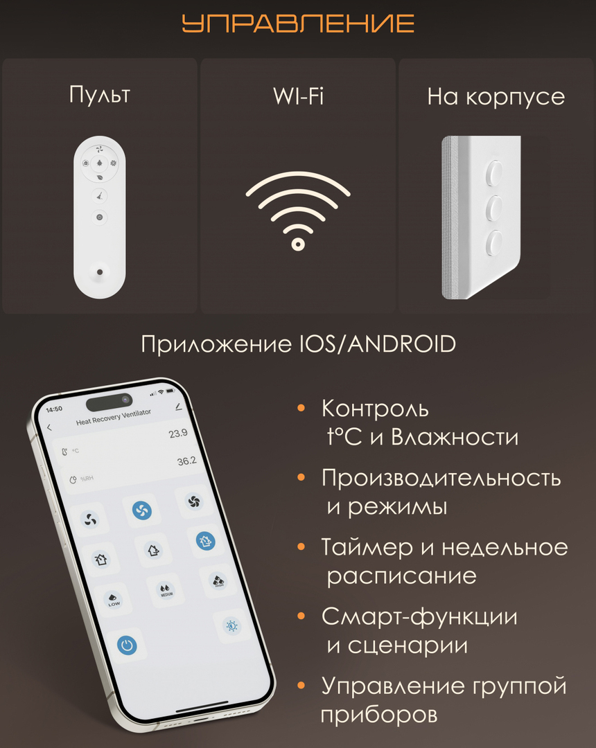 VENTini HRV-70-Prizma приточно-вытяжная установка