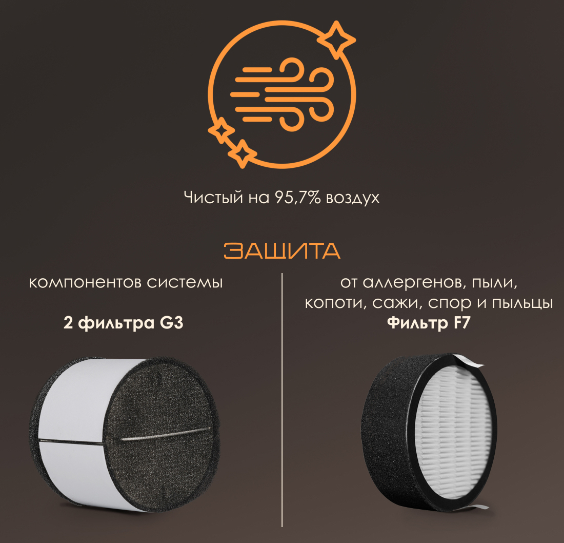 VENTini HRV-70-Prizma приточно-вытяжная установка