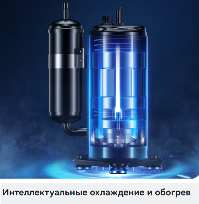 VIOMI KFR-25GW/EY3PMB-A++/A+ настенный кондиционер