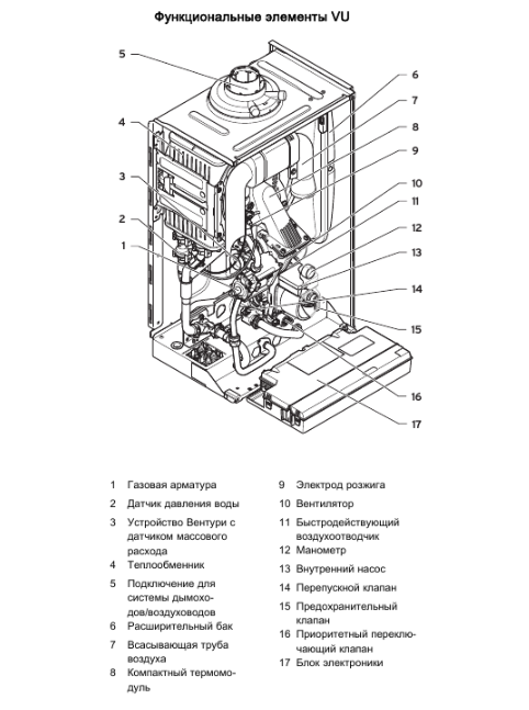 Vaillant ecoTEC plus VU INT IV 346/5-5 Н настенный газовый котел
