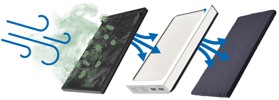 Venta AP902 WiFi серый очиститель воздуха