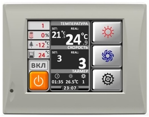 Ventmachine Colibri 300 G1 приточная вентиляционная установка