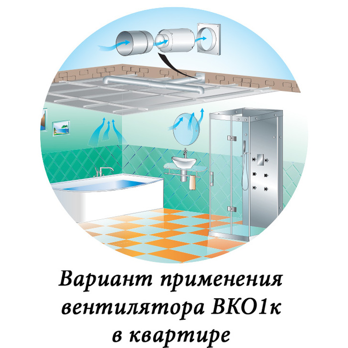 Vents 125 ВКО1-к вытяжка для ванной диаметр 125 мм