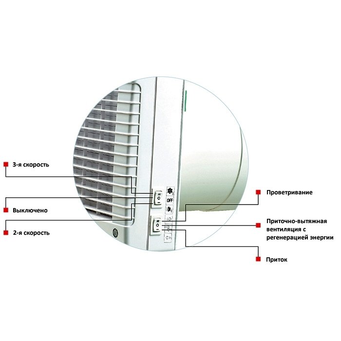 Vents TwinFresh Comfo SA-35-2 проветриватель