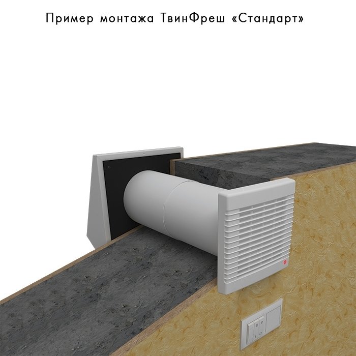 Vents TwinFresh RА-50-2 проветриватель