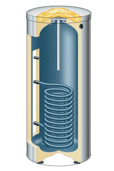 Viessmann Vitocell-V 100 200л. (3003703) бойлер косвенного нагрева