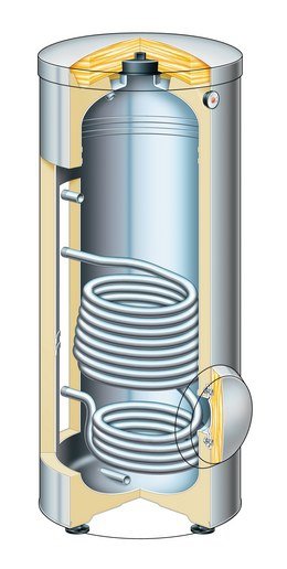 Viessmann Vitocell-W 100, 200 л. (Z002359) бойлер косвенного нагрева